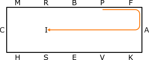 Visuels FFE Poney Élite GP Figures 19 à 20