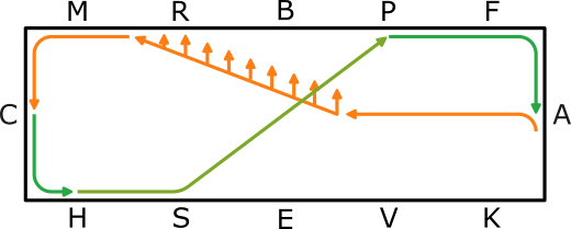 Visuels FFE Amateur 3A Figures 7-10